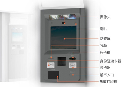解決自助取售票機(jī)痛點，樂華19寸工業(yè)一體機(jī)有“秘方”！